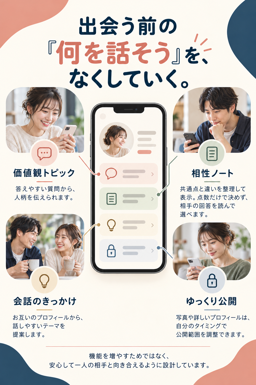 価値観トピック、相性ノート、会話のきっかけ、公開範囲の調整。