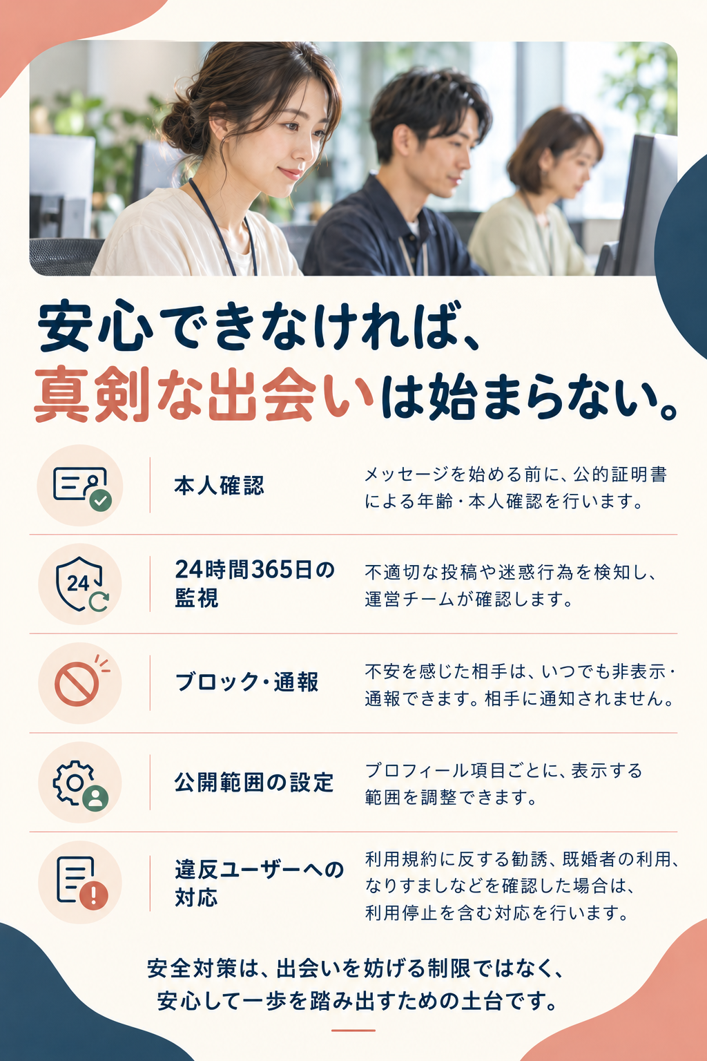 本人確認、24時間365日の監視、ブロックと通報、公開範囲設定などの安全対策。