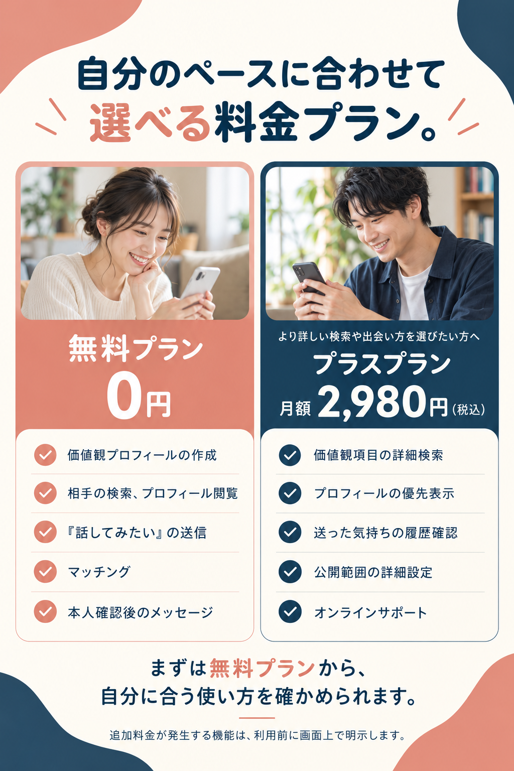 無料プラン0円、プラスプラン月額2,980円。