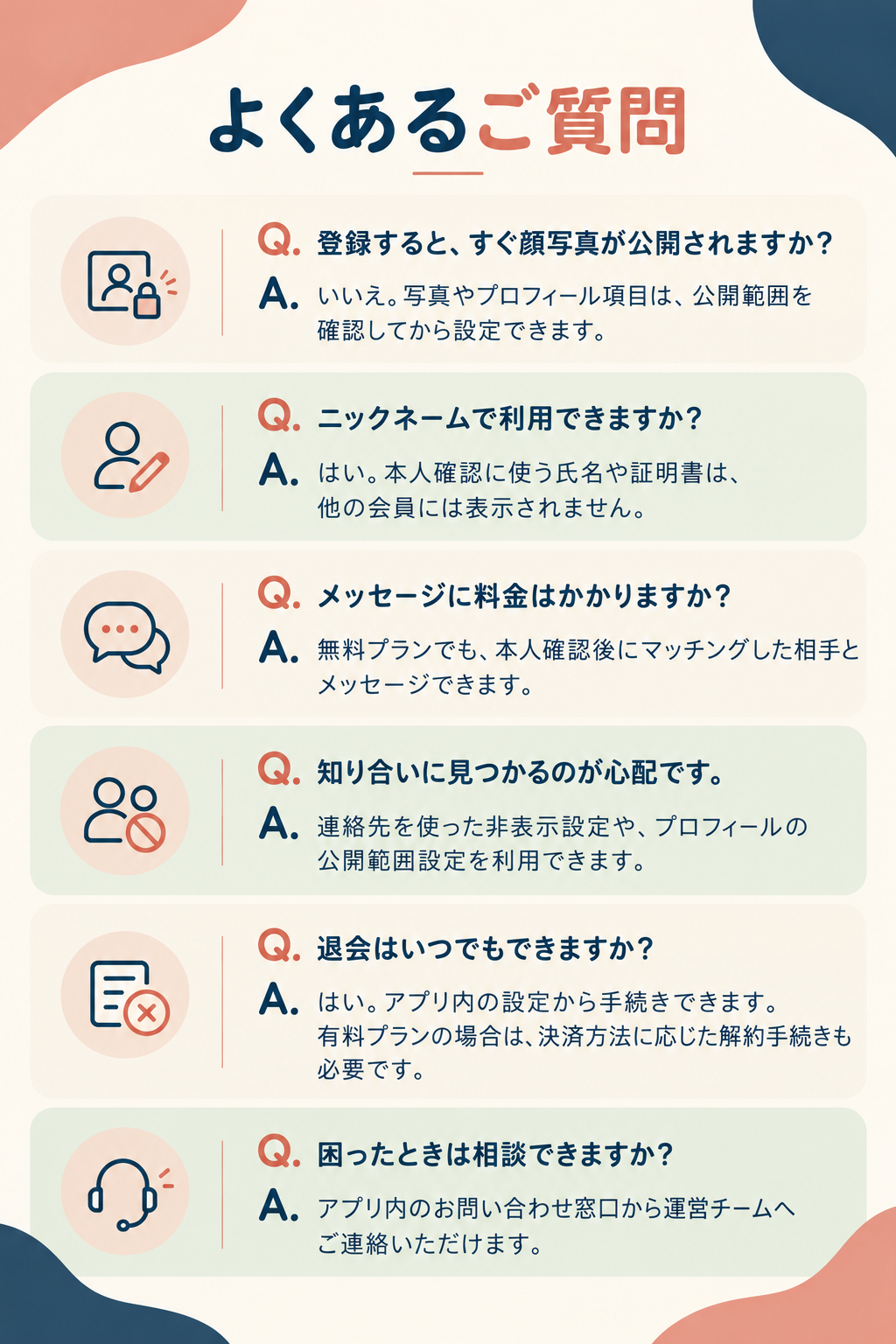 顔写真の公開、ニックネーム、料金、非表示設定、退会、問い合わせに関する質問。