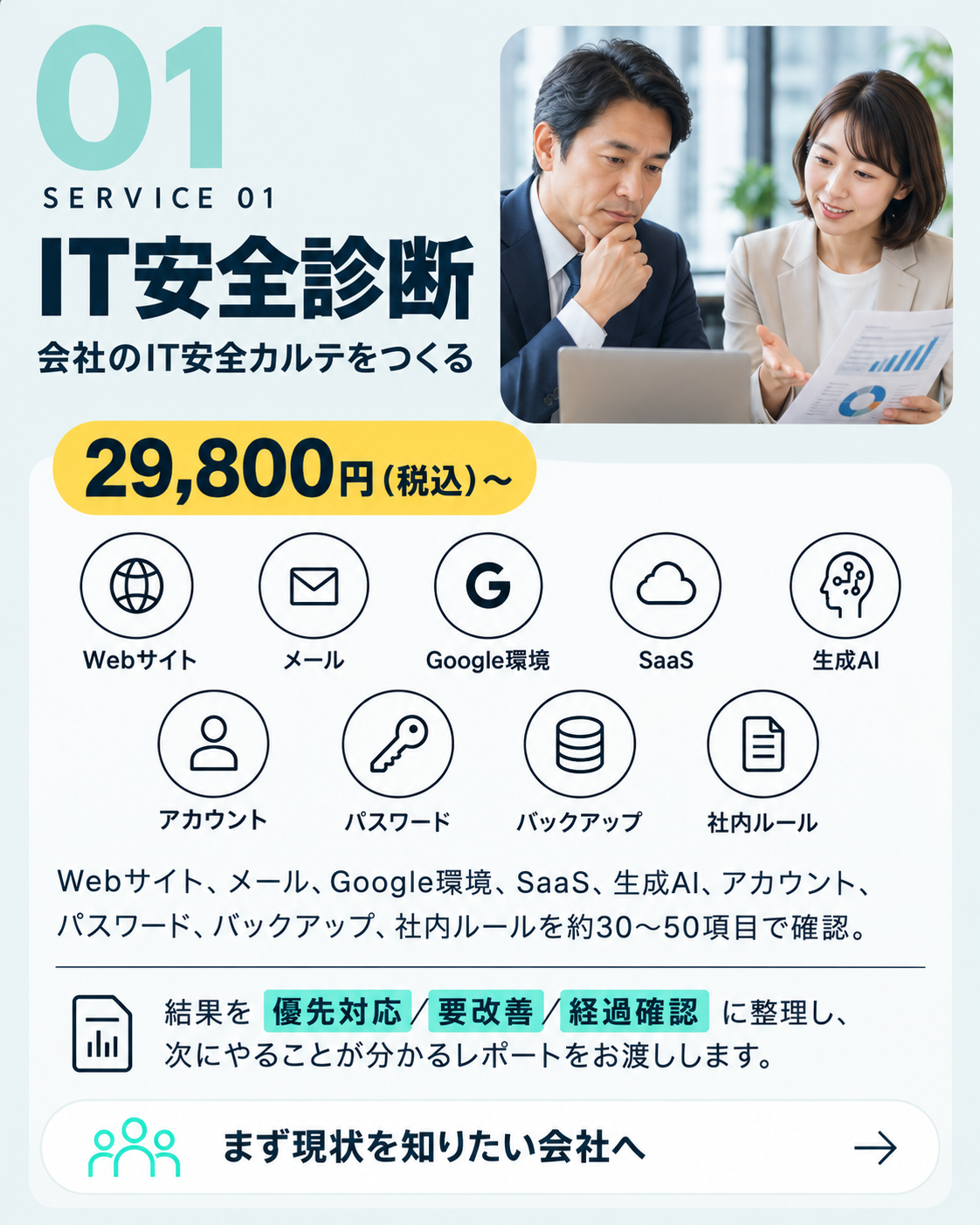 サービス1、IT安全診断。会社のIT安全カルテを作ります。