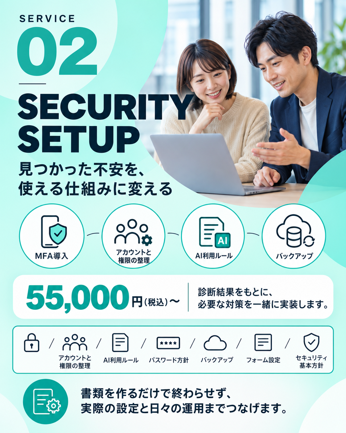 サービス2、Security Setup。見つかった不安を使える仕組みに変えます。