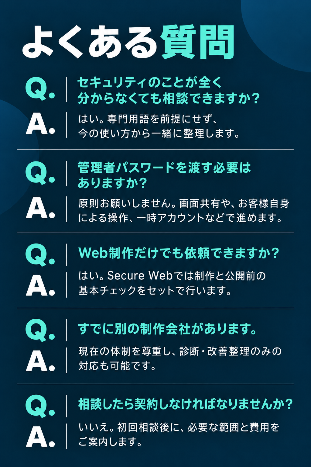 サービスについてのよくある質問。